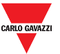 Carlo Gavazzi	Dupline®